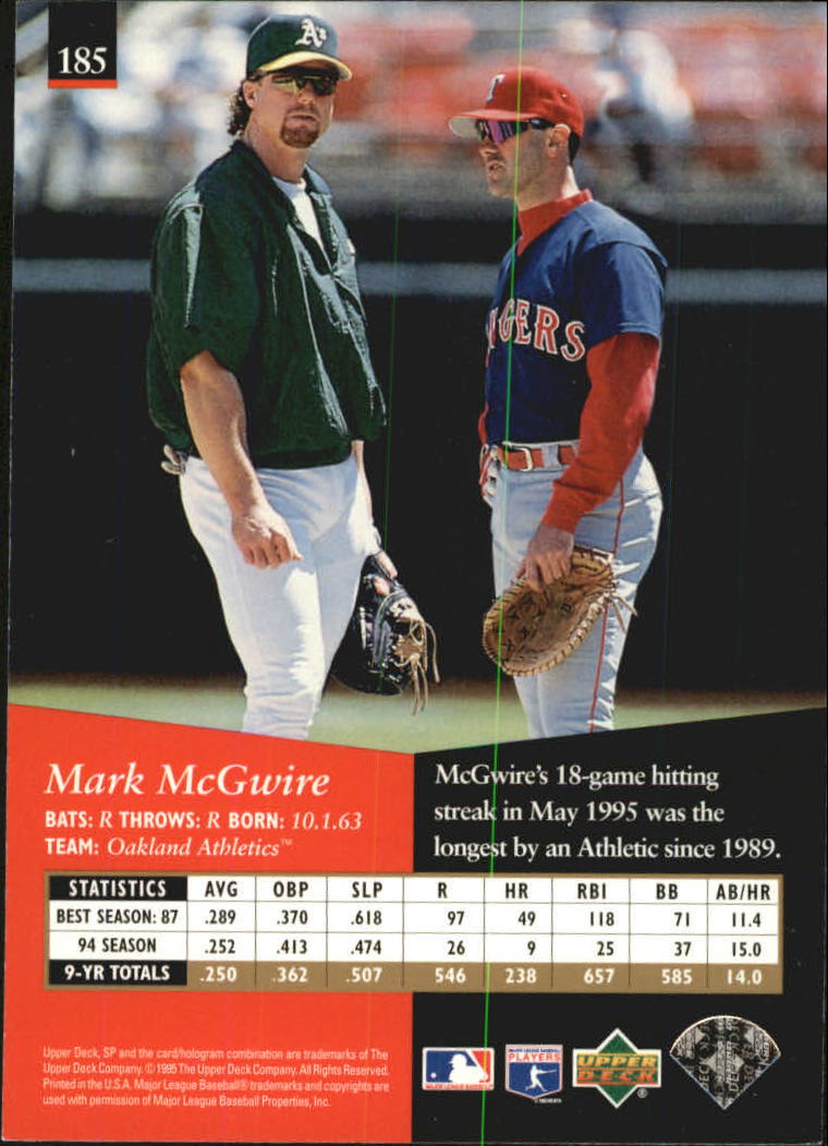 B1984- 1995 Sp Baseball Card Einsätze + Parallels -du Pick- 15 + Gratis US - Bild 383 von 427