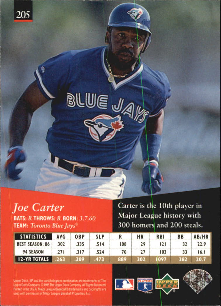 B1984- 1995 Sp Baseball Card Einsätze + Parallels -du Pick- 15 + Gratis US - Bild 423 von 427