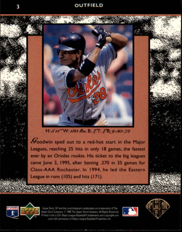 1995 SP Championship #3 Curtis Goodwin back image