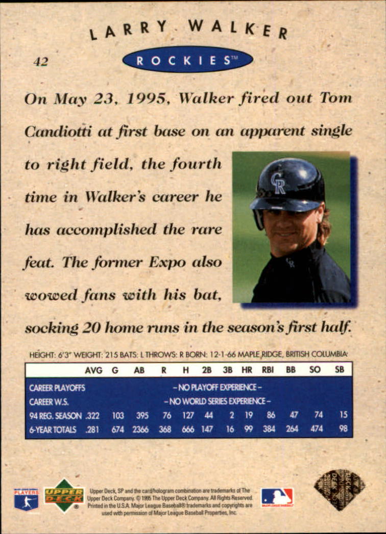 1995 SP Championship #42 Larry Walker back image
