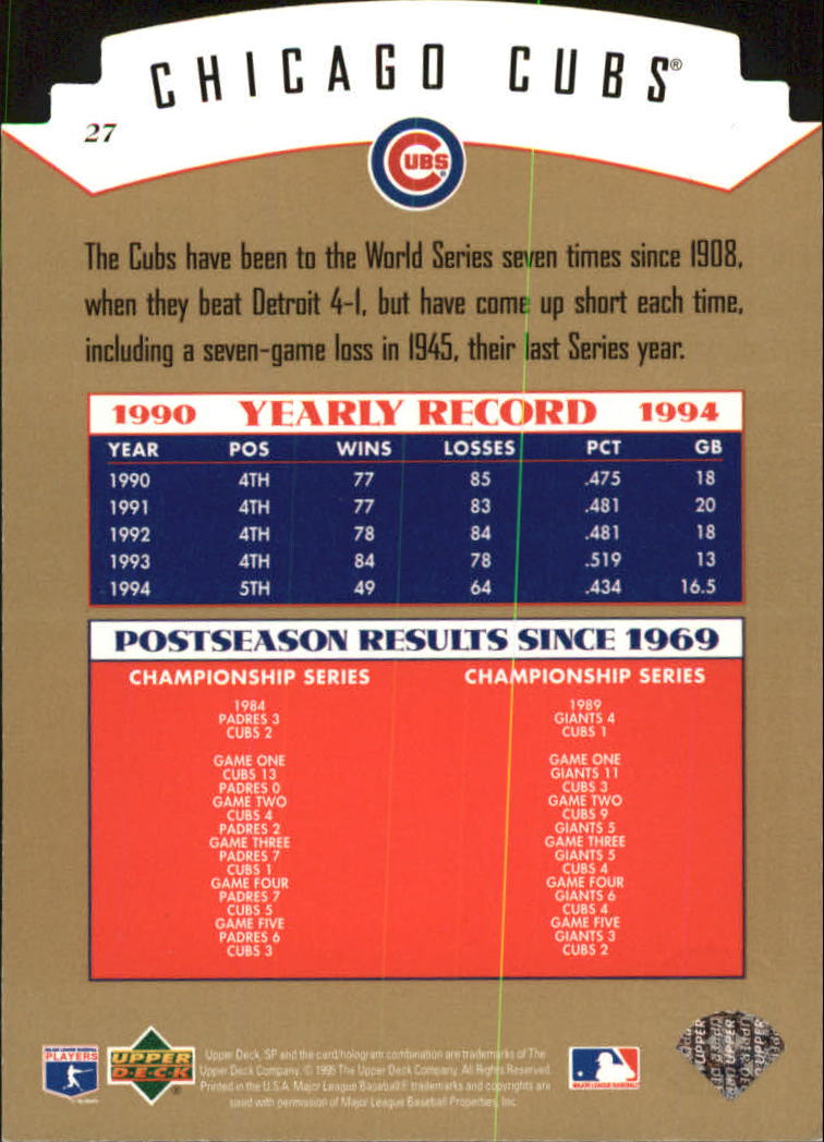 1995 SP Championship Die Cuts #27 Sammy Sosa MLP back image