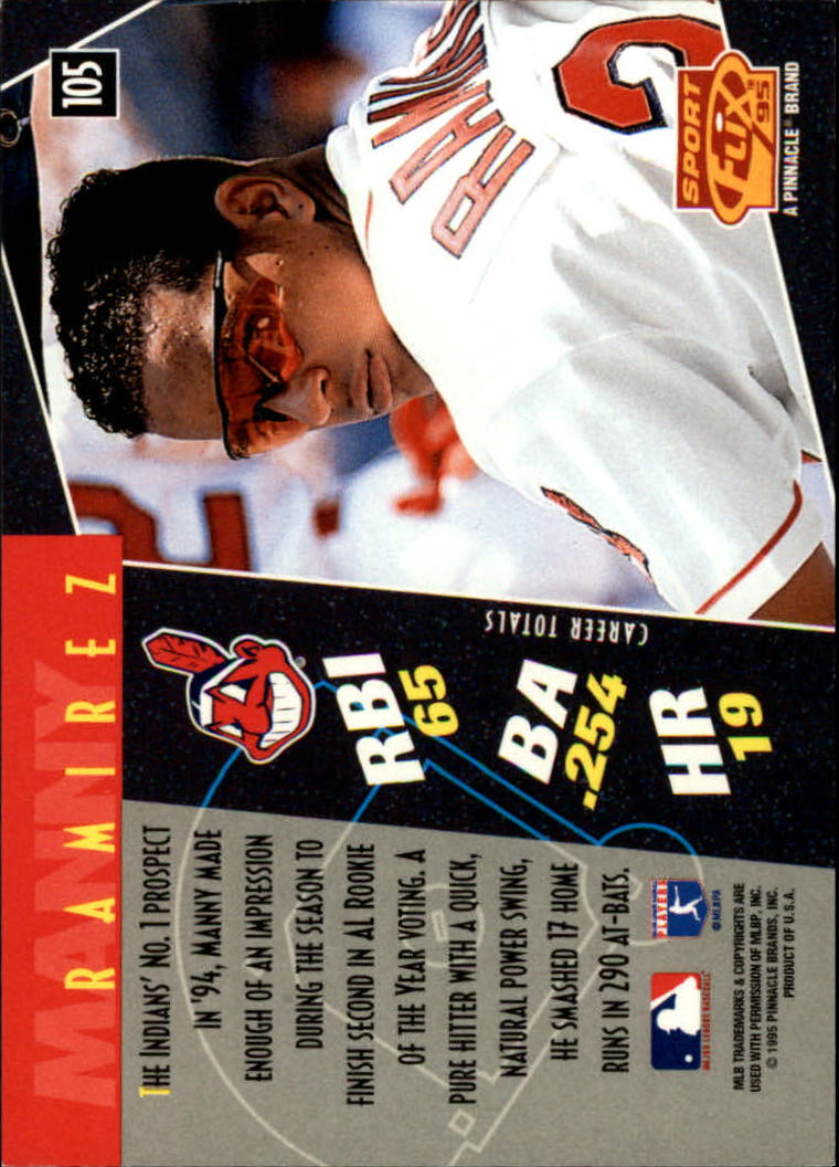 1995 Sportflix #105 Manny Ramirez back image