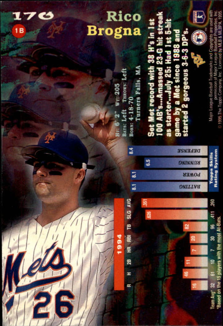 1995 Stadium Club Super Team World Series #170 Rico Brogna back image
