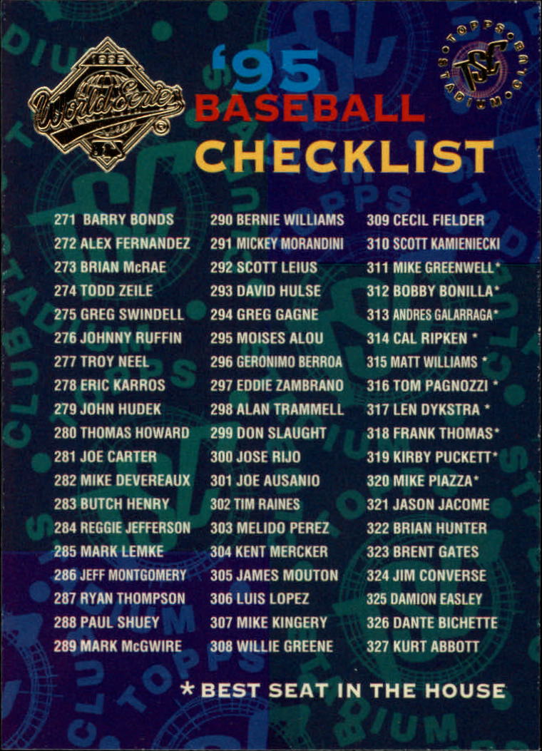 1995 Stadium Club Super Team World Series #366 Checklist - A6439 - NM-MT