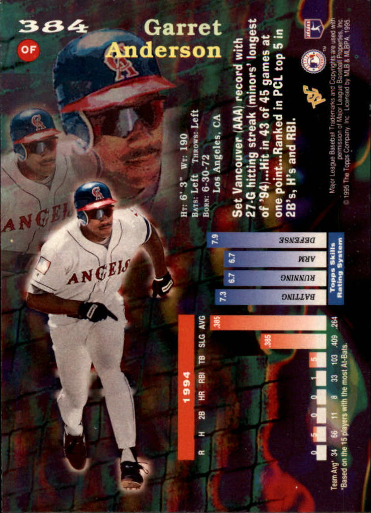 1995 Stadium Club Super Team World Series #384 Garret Anderson back image