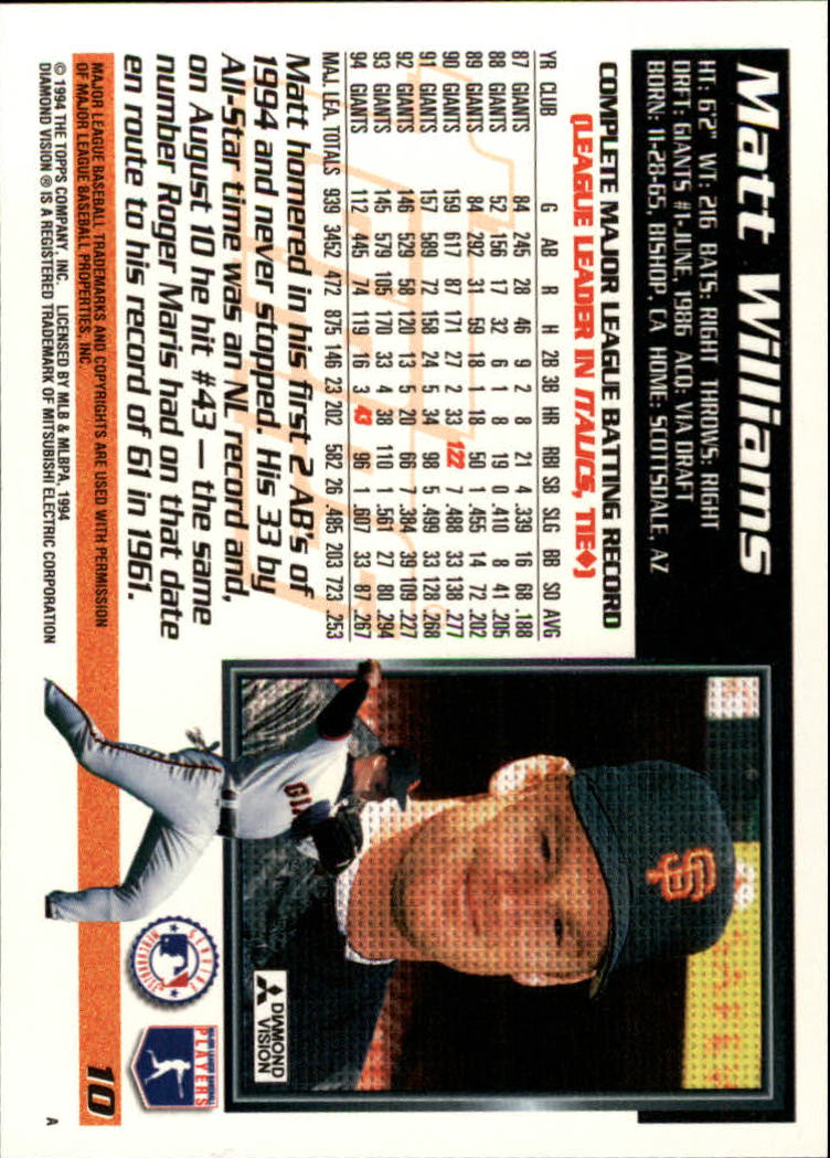 Sports Card Back