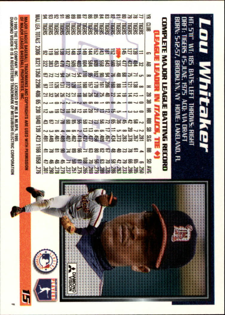 1995 Topps #15 Lou Whitaker back image