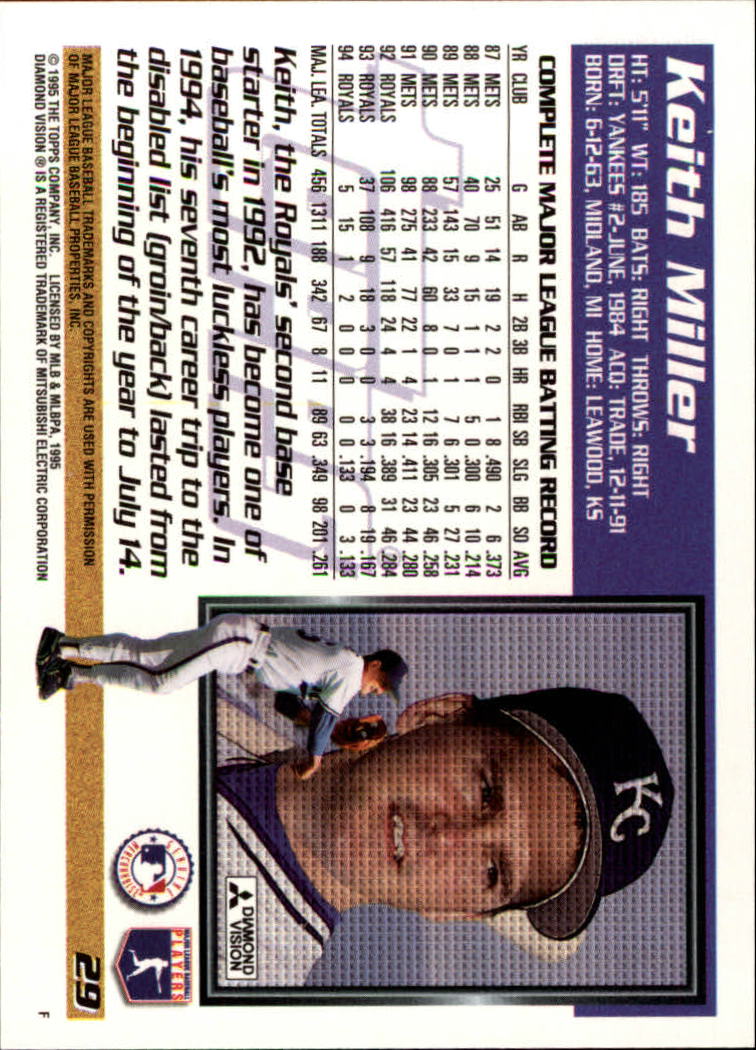 1995 Topps #29 Keith Miller back image