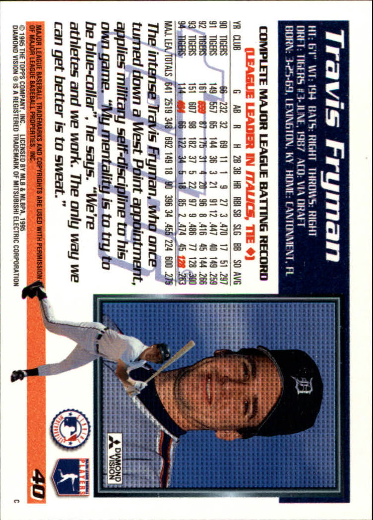 A7266- 1995 Topps Baseball Card # S 1-250 + Rookies -du Pick- 15 + Gratis US - Bild 61 von 425