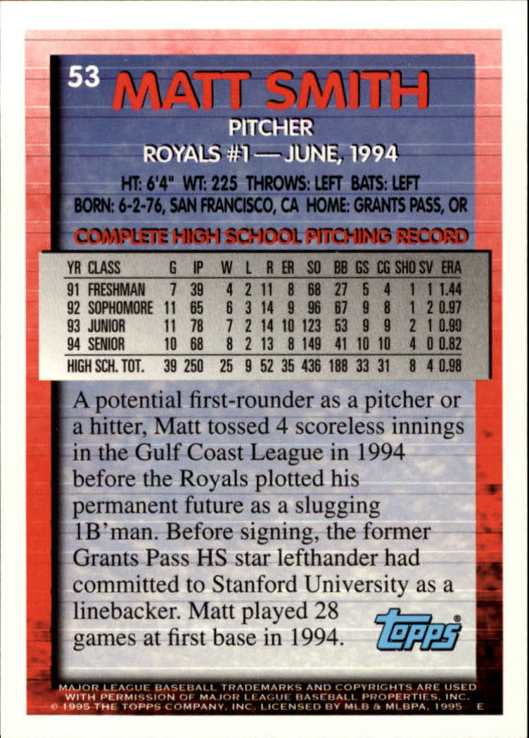 A7266- 1995 Topps Baseball Card # S 1-250 + Rookies -du Pick- 15 + Gratis US - Bild 83 von 425