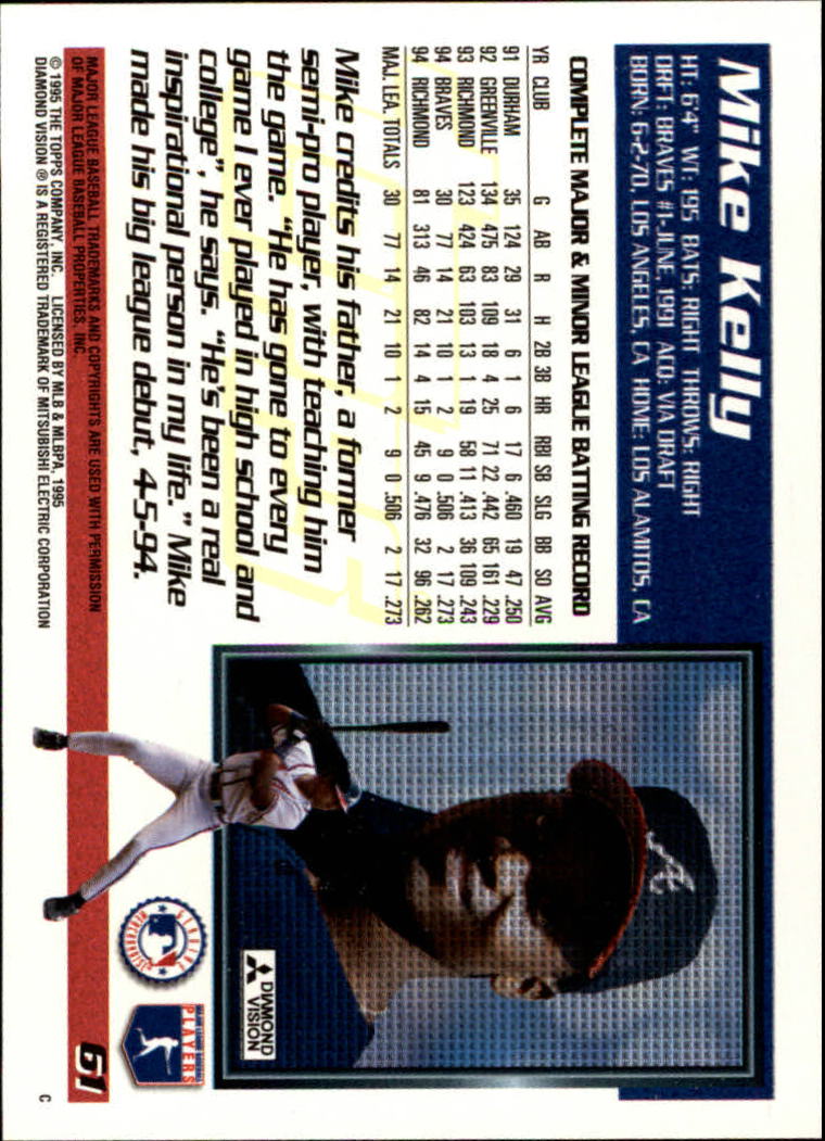 1995 Topps #61 Mike Kelly back image