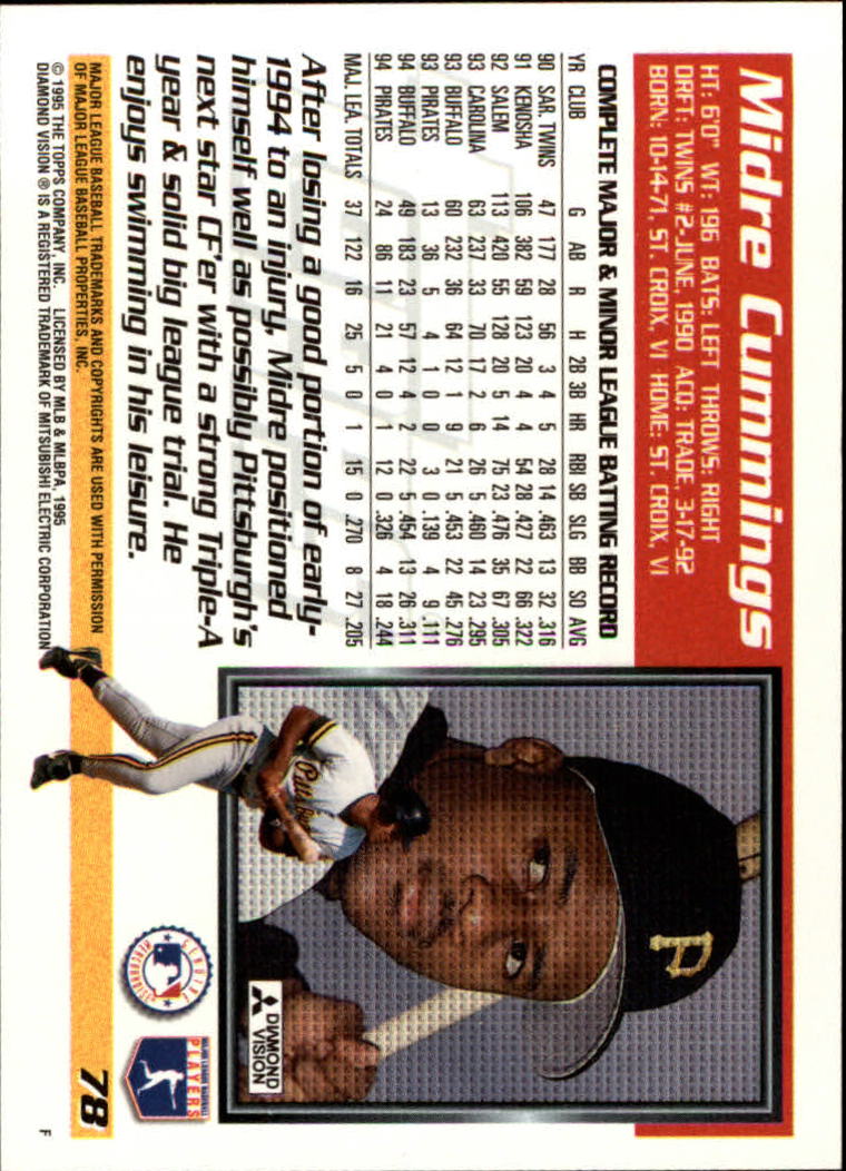 1995 Topps #78 Midre Cummings back image