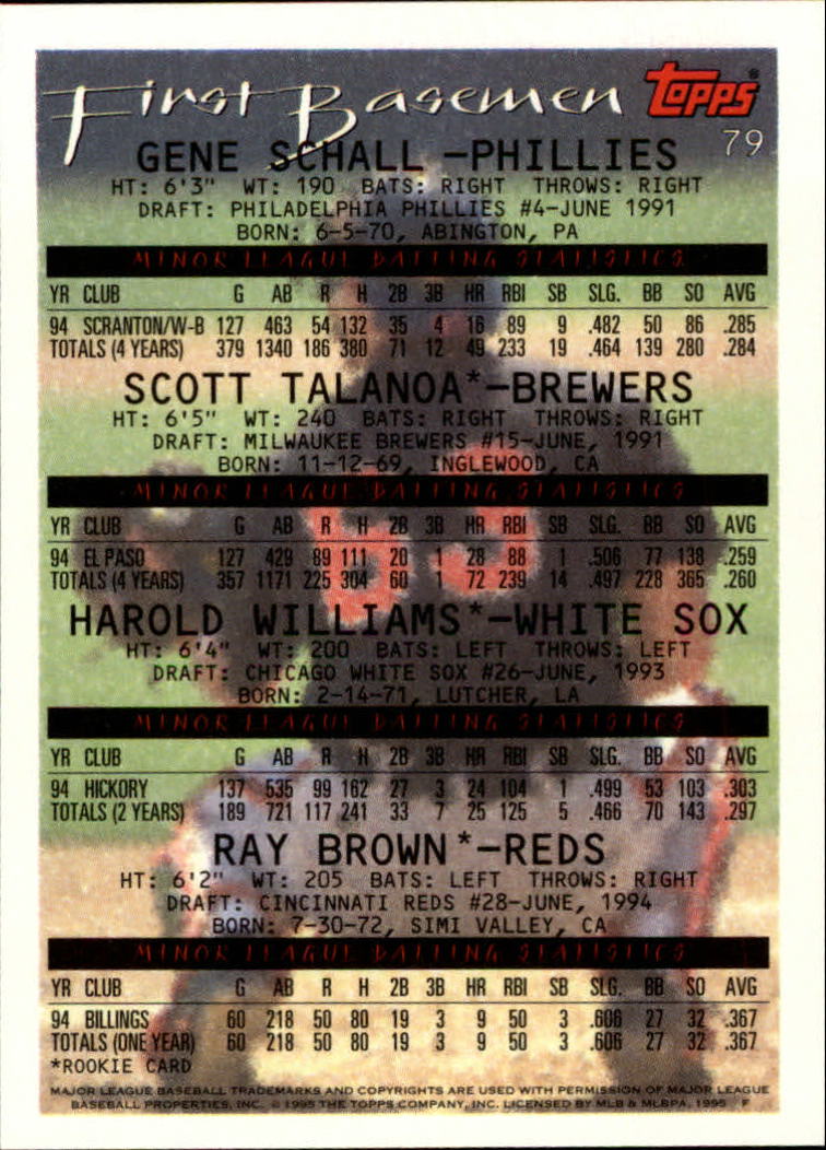 1995 Topps #79 Ray Brown RC back image