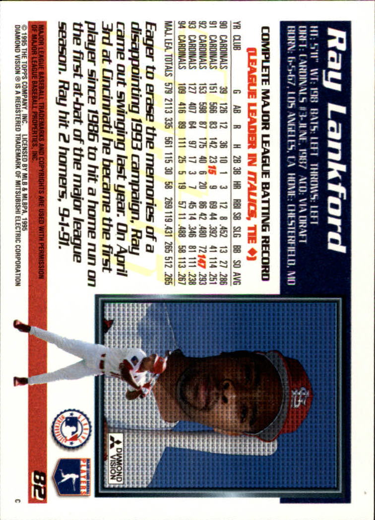 1995 Topps #82 Ray Lankford back image