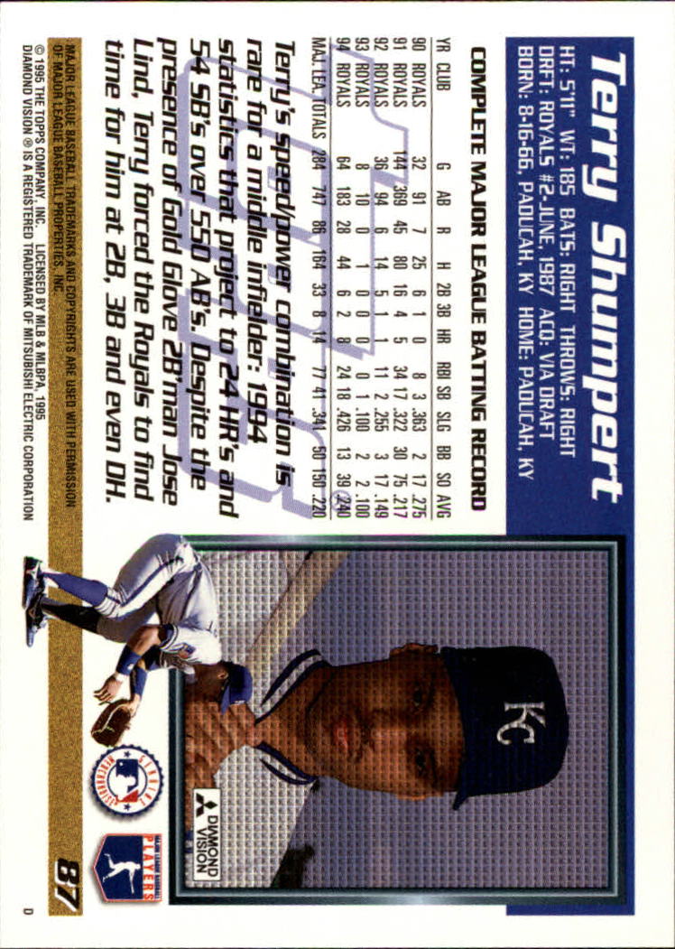 A7266- 1995 Topps Baseball Card # S 1-250 + Rookies -du Pick- 15 + Gratis US - Bild 143 von 425