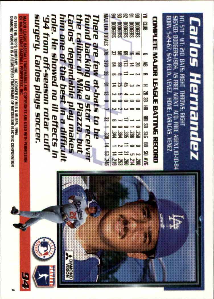 1995 Topps #94 Carlos Hernandez back image