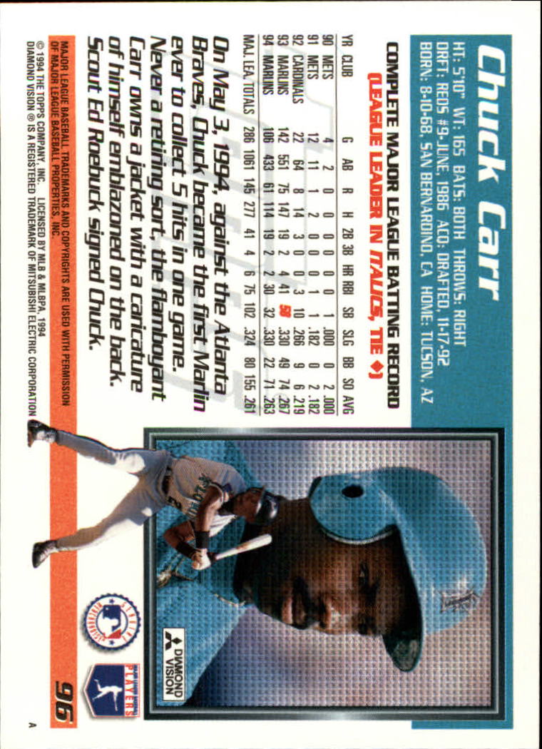 A7266- 1995 Topps Baseball Card # S 1-250 + Rookies -du Pick- 15 + Gratis US - Bild 157 von 425