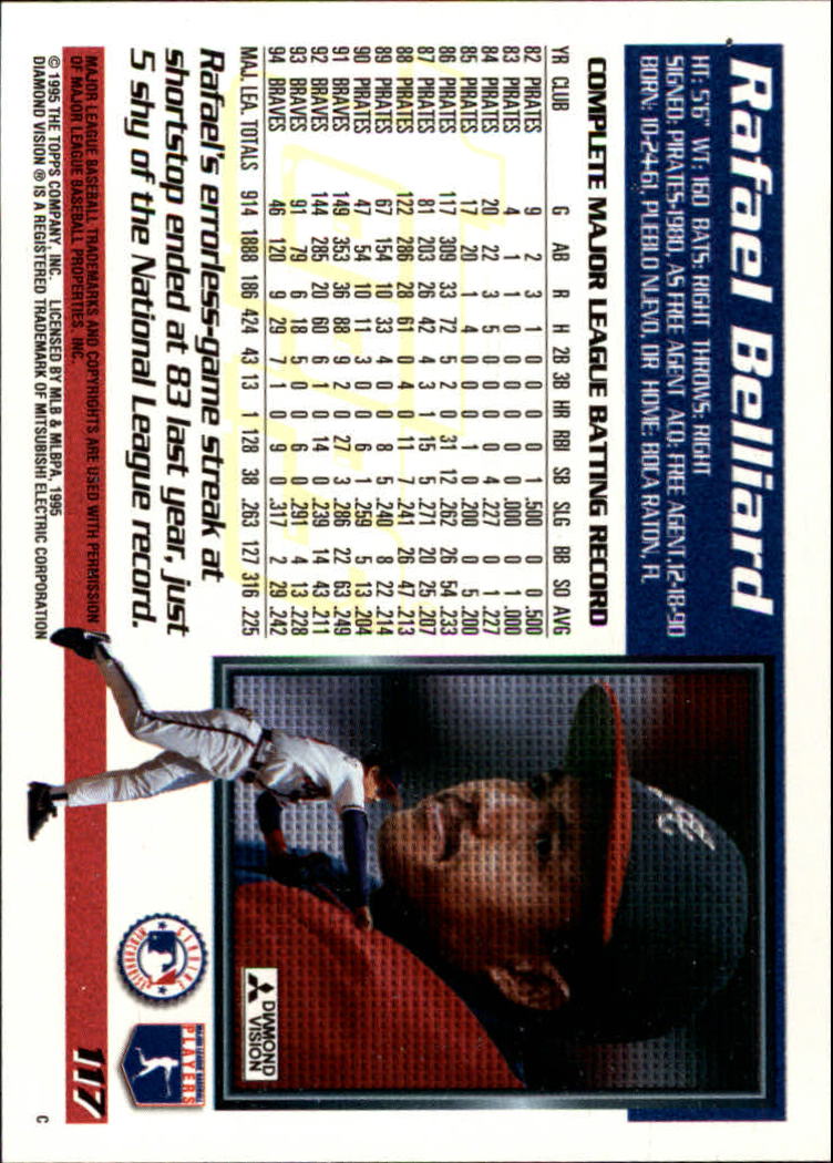 A7266- 1995 Topps Baseball Card # S 1-250 + Rookies -du Pick- 15 + Gratis US - Bild 197 von 425