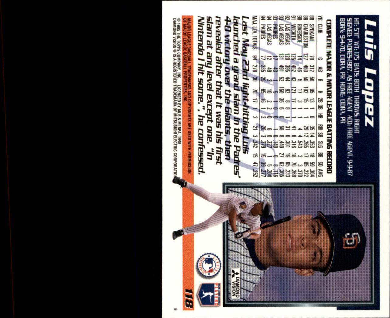 A7266- 1995 Topps Baseball Card # S 1-250 + Rookies -du Pick- 15 + Gratis US - Bild 199 von 425