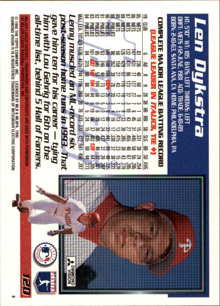 A7266- 1995 Topps Baseball Card # S 1-250 + Rookies -du Pick- 15 + Gratis US - Bild 203 von 425