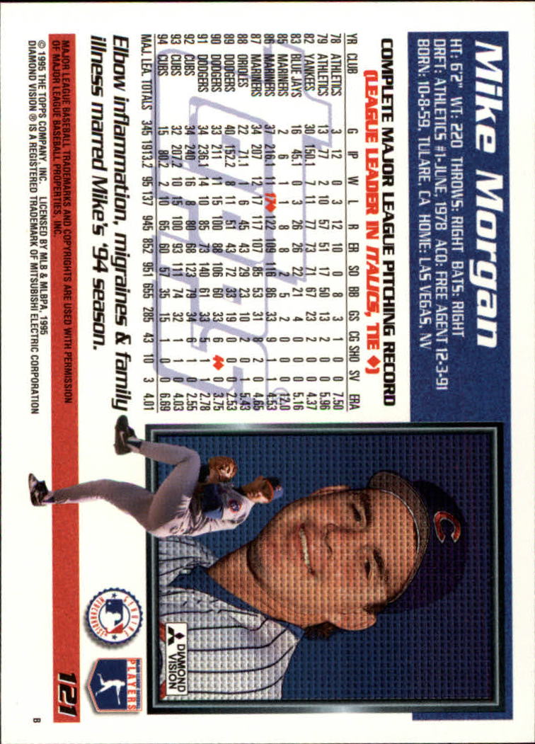 A7266- 1995 Topps Baseball Card # S 1-250 + Rookies -du Pick- 15 + Gratis US - Bild 205 von 425
