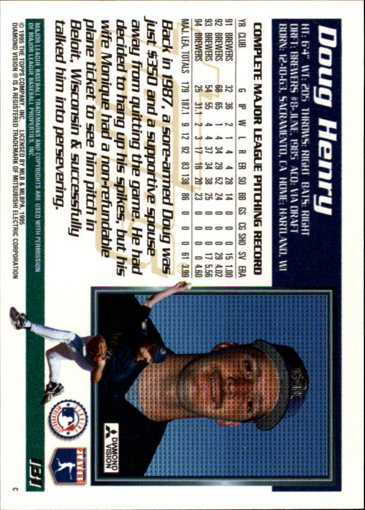 A7266- 1995 Topps Baseball Card # S 1-250 + Rookies -du Pick- 15 + Gratis US - Bild 225 von 425