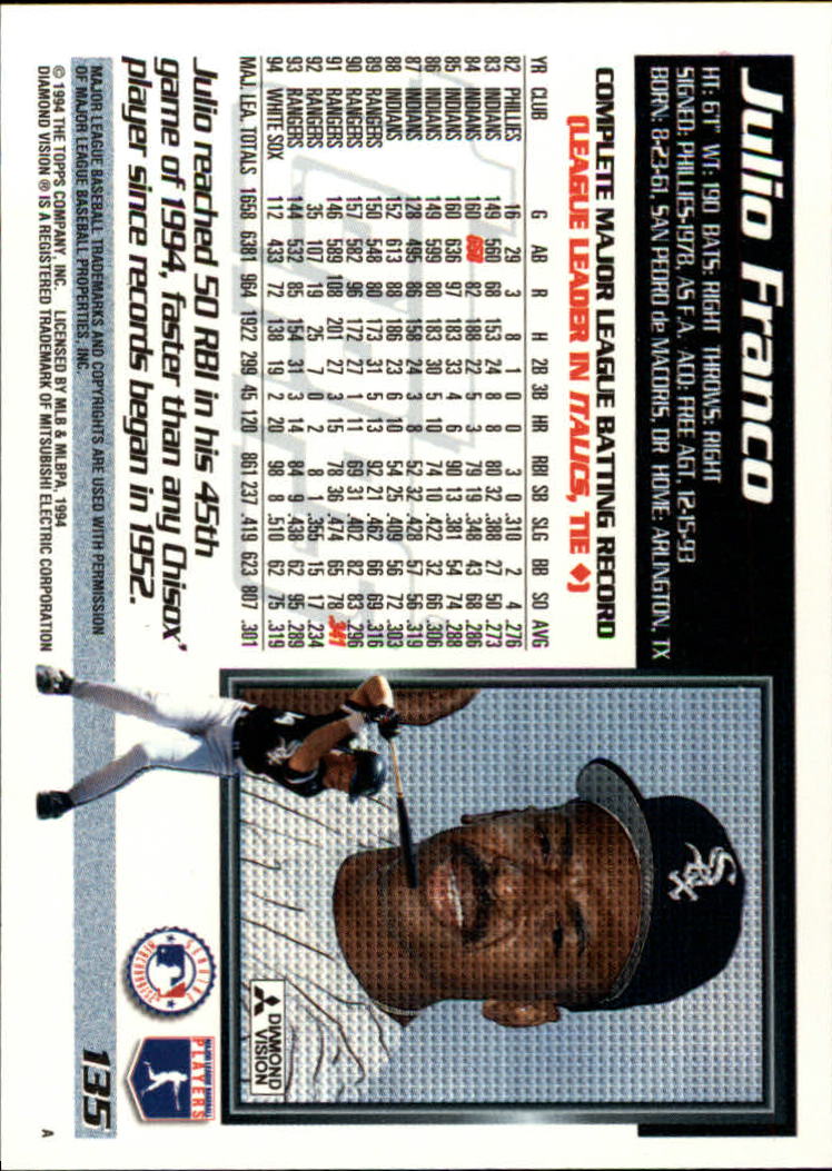 A7266- 1995 Topps Baseball Card # S 1-250 + Rookies -du Pick- 15 + Gratis US - Bild 233 von 425