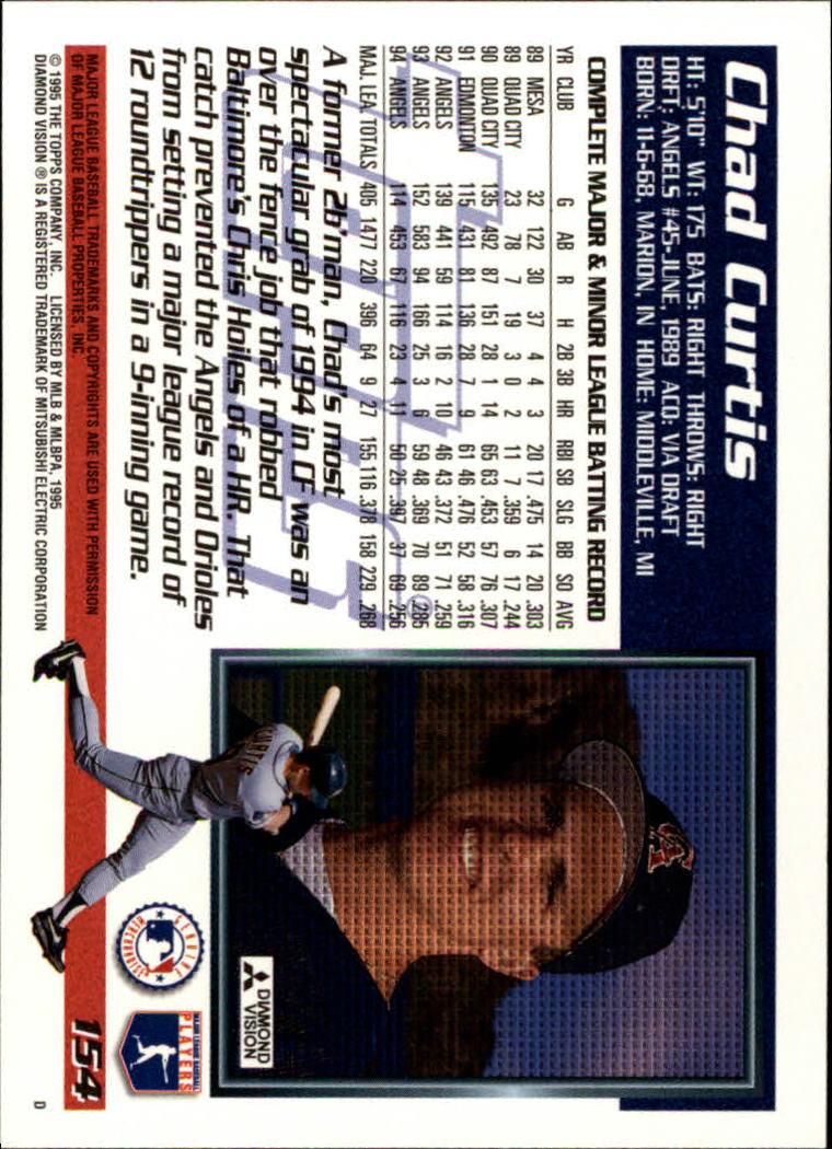 1995 Topps #154 Chad Curtis back image