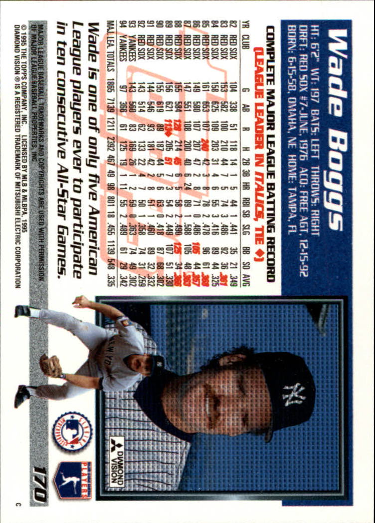 1995 Topps #170 Wade Boggs back image