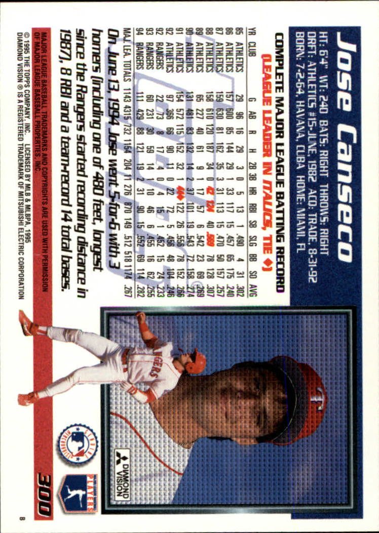 1995 Topps #300 Jose Canseco back image