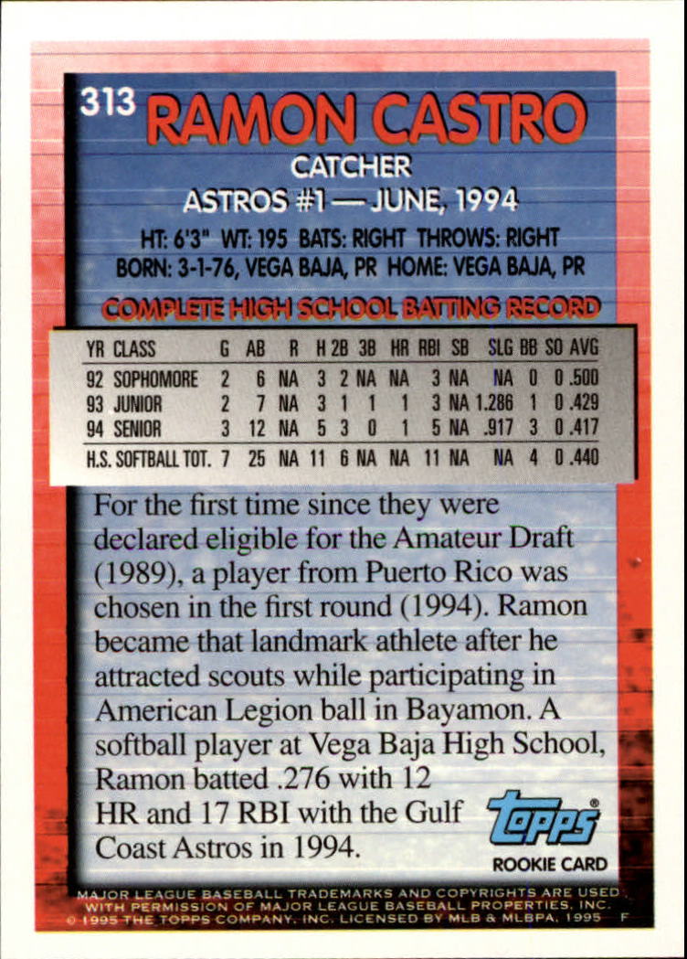 1995 Topps #313 Ramon Castro RC back image