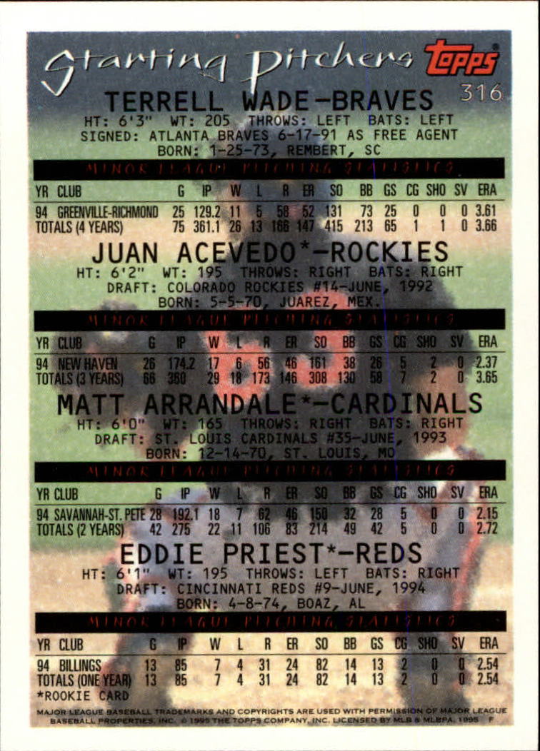 1995 Topps #316 Eddie Priest RC back image