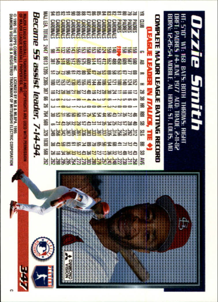 A7266- 1995 Topps Baseball Cards 251-500 +Rookies -You Pick- 15+ FREE US SHIP - Picture 193 of 491