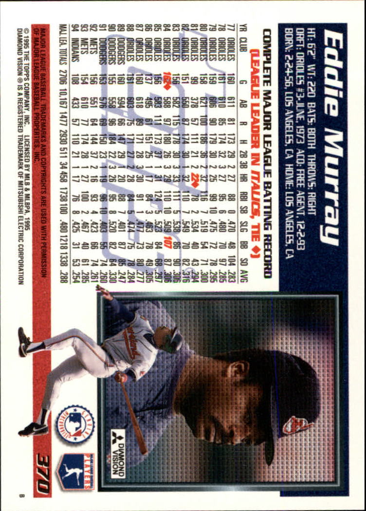A7266- 1995 Topps Baseball Cards 251-500 +Rookies -You Pick- 15+ FREE US SHIP - Picture 239 of 491