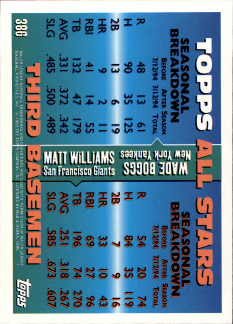 1995 Topps #386 M.Williams/W.Boggs AS back image