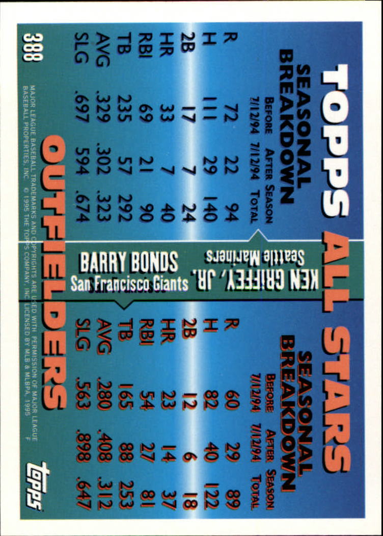 1995 Topps #388 K.Griffey Jr./B.Bonds AS back image
