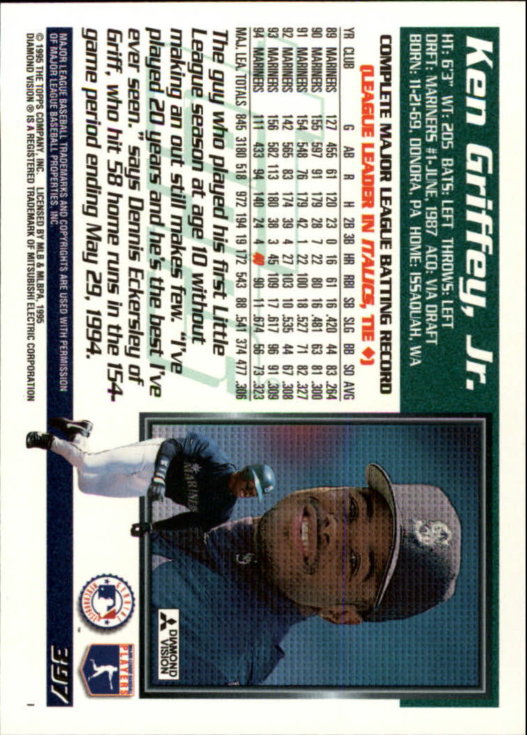 A7266- 1995 Topps Baseball Cards 251-500 +Rookies -You Pick- 15+ FREE US SHIP - Picture 291 of 491