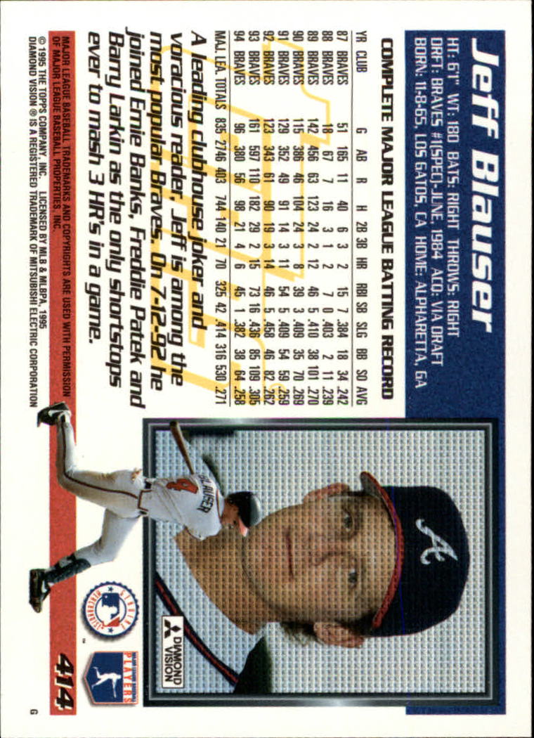 1995 Topps #414 Jeff Blauser back image
