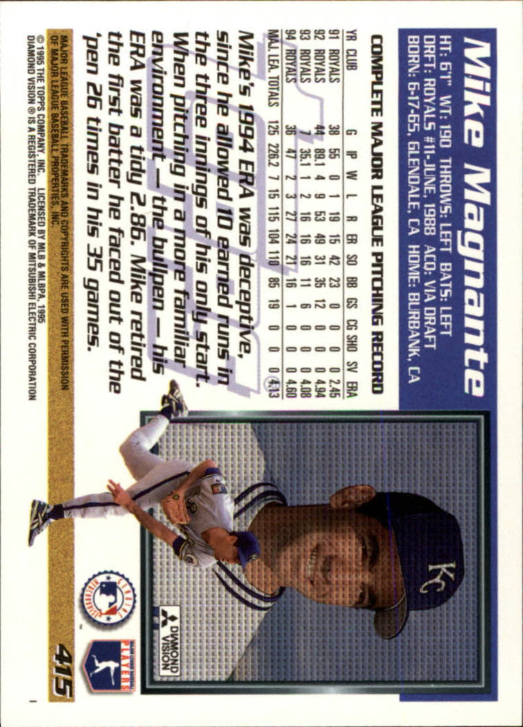 1995 Topps #415 Mike Magnante back image