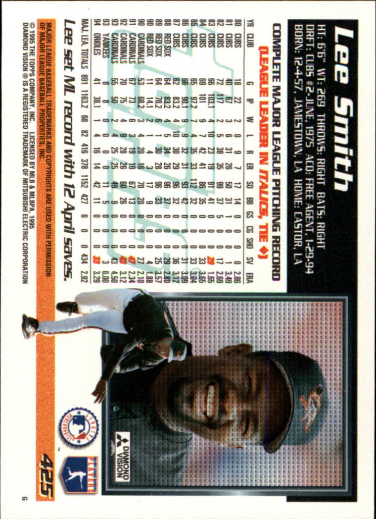 A7266- 1995 Topps Baseball Cards 251-500 +Rookies -You Pick- 15+ FREE US SHIP - Picture 347 of 491