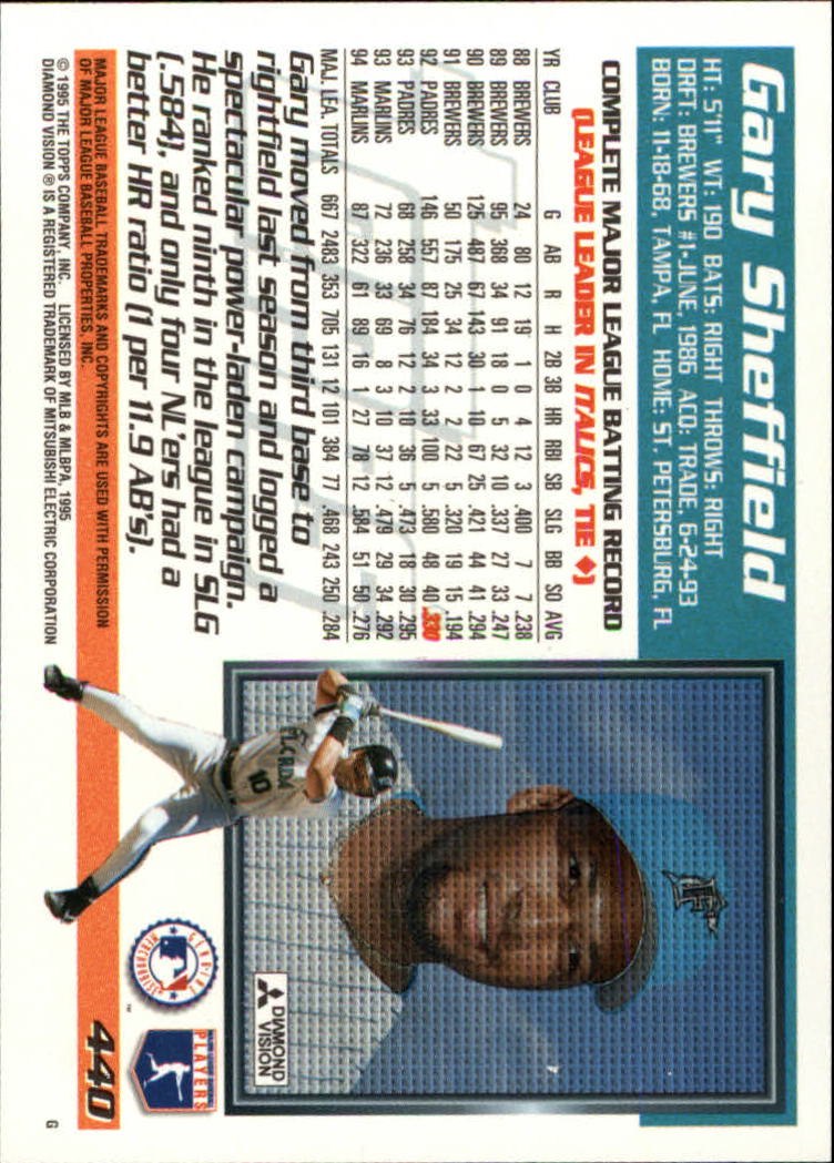 A7266- 1995 Topps Baseball Cards 251-500 +Rookies -You Pick- 15+ FREE US SHIP - Picture 373 of 491