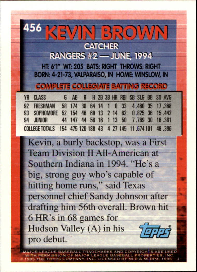 1995 Topps #456 Kevin Brown back image