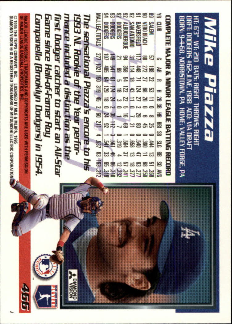 1995 Topps #466 Mike Piazza back image