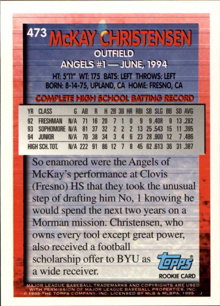A7266- 1995 Topps Baseball Cards 251-500 +Rookies -You Pick- 15+ FREE US SHIP - Picture 437 of 491