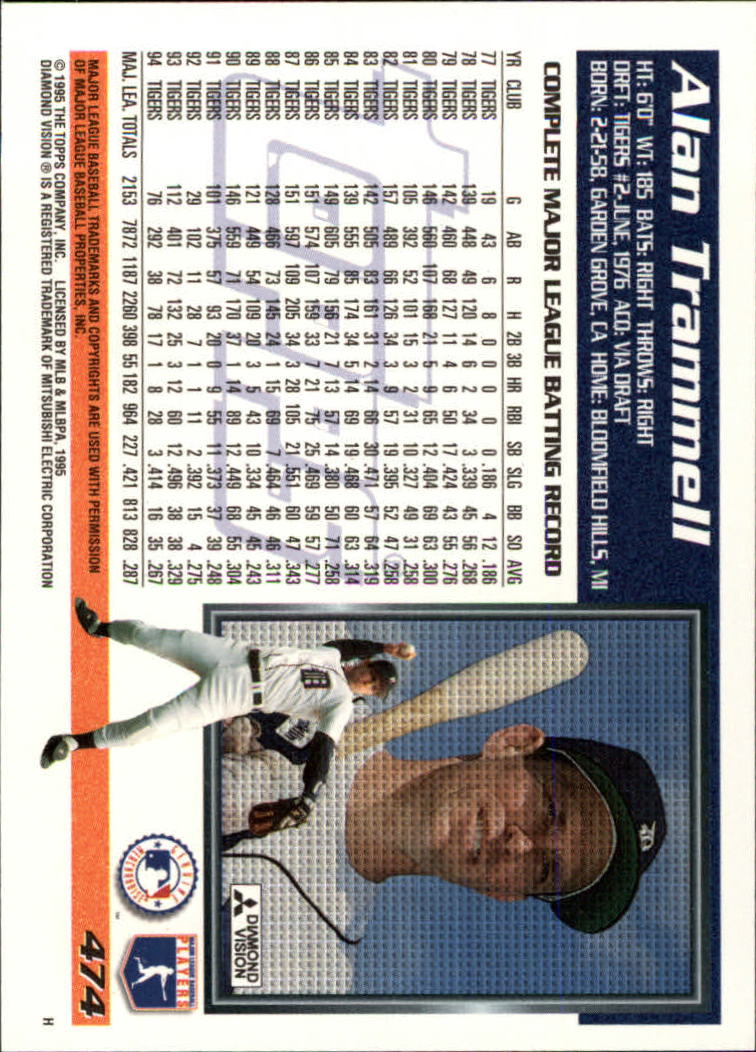 A7266- 1995 Topps Baseball Cards 251-500 +Rookies -You Pick- 15+ FREE US SHIP - Picture 439 of 491