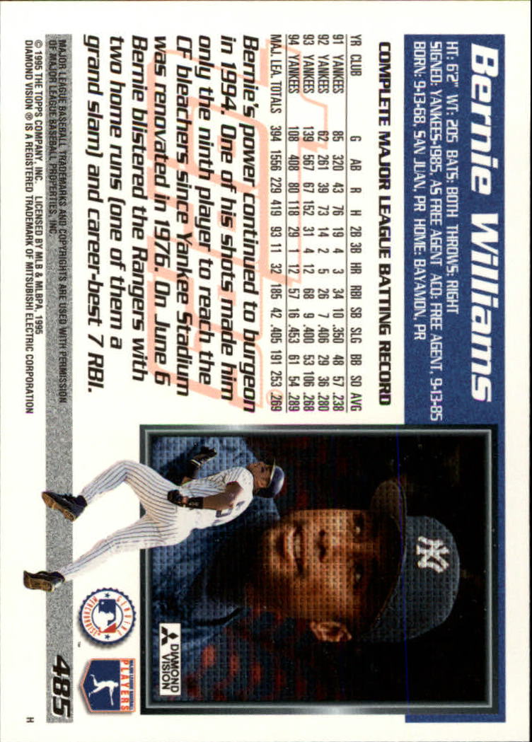 1995 Topps #485 Bernie Williams back image