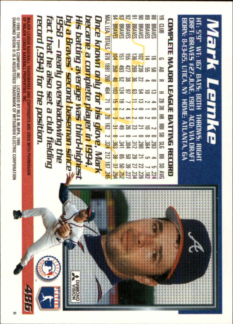 A7266- 1995 Topps Baseball Cards 251-500 +Rookies -You Pick- 15+ FREE US SHIP - Picture 463 of 491