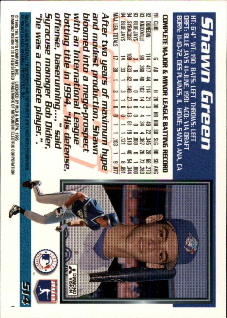 1995 Topps #514 Shawn Green back image