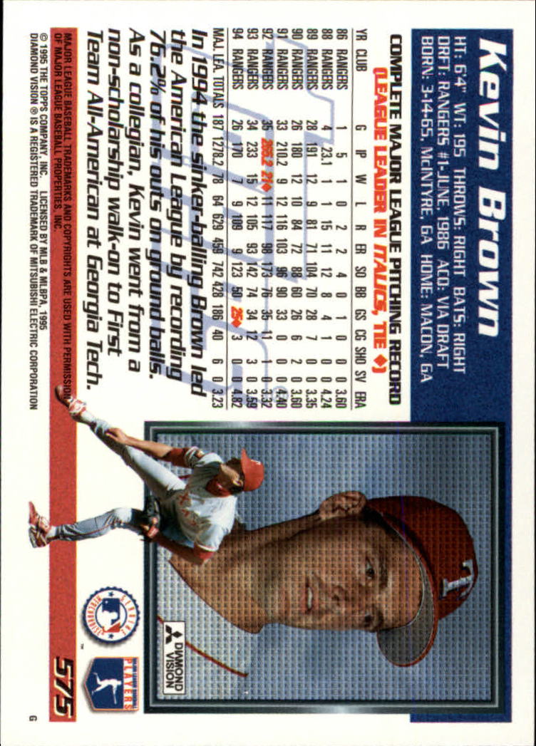 1995 Topps #575 Kevin Brown back image