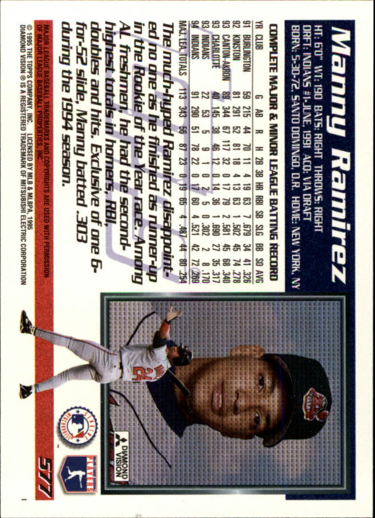 1995 Topps #577 Manny Ramirez back image